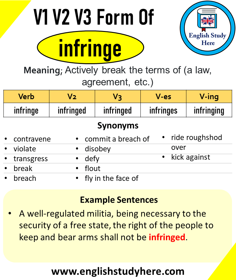 Disobey Past And Past Participle Form V1 V2 V3 V4 V5 Form of Disobey