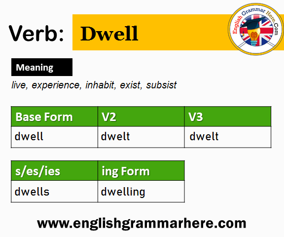 Dwell Past And Past Participle Form V1 V2 V3 V4 V5 Form of Dwell