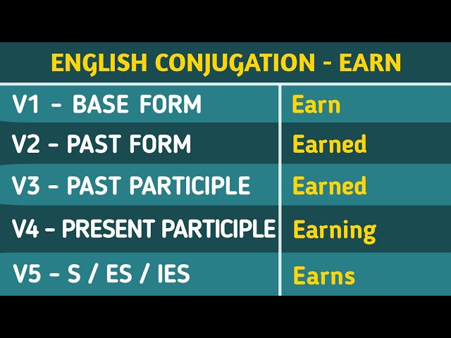 Earn Past And Past Participle Form V1 V2 V3 V4 V5 Form of Earn