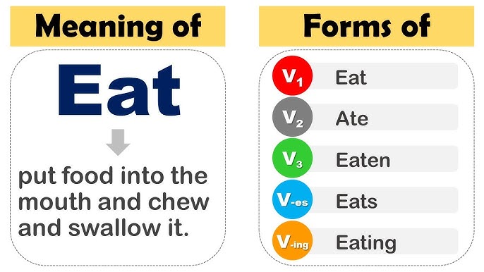 Eat Past And Past Participle Form V1 V2 V3 V4 V5 Form of Eat