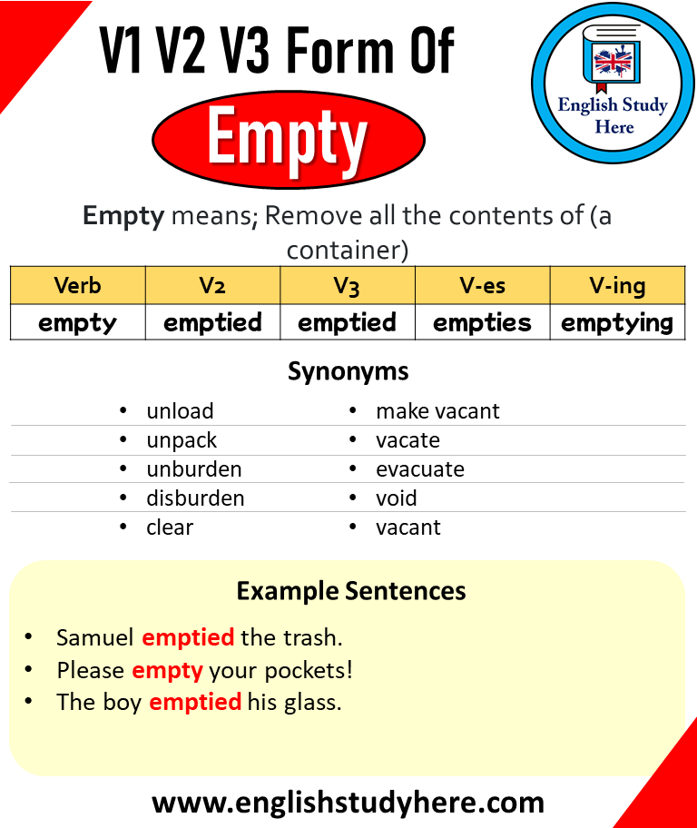 Empty Past And Past Participle Form V1 V2 V3 V4 V5 Form of Empty