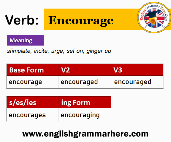 Encourage Past And Past Participle Form V1 V2 V3 V4 V5 Form of Encourage