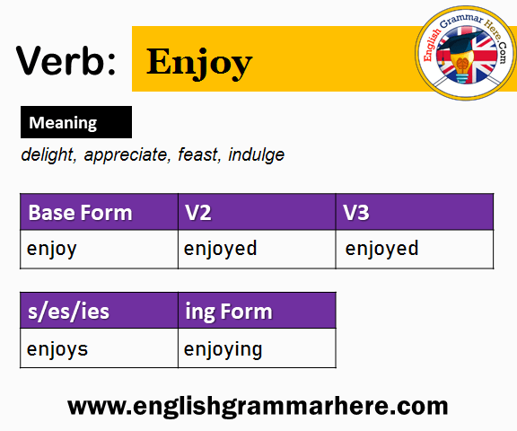 Enjoy Past And Past Participle Form V1 V2 V3 V4 V5 Form of Enjoy