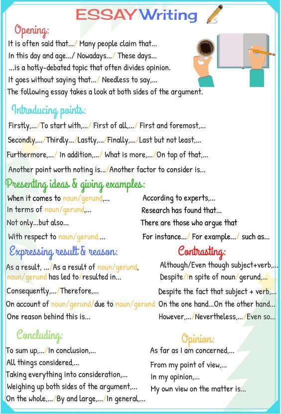 Essay Writing Phrases