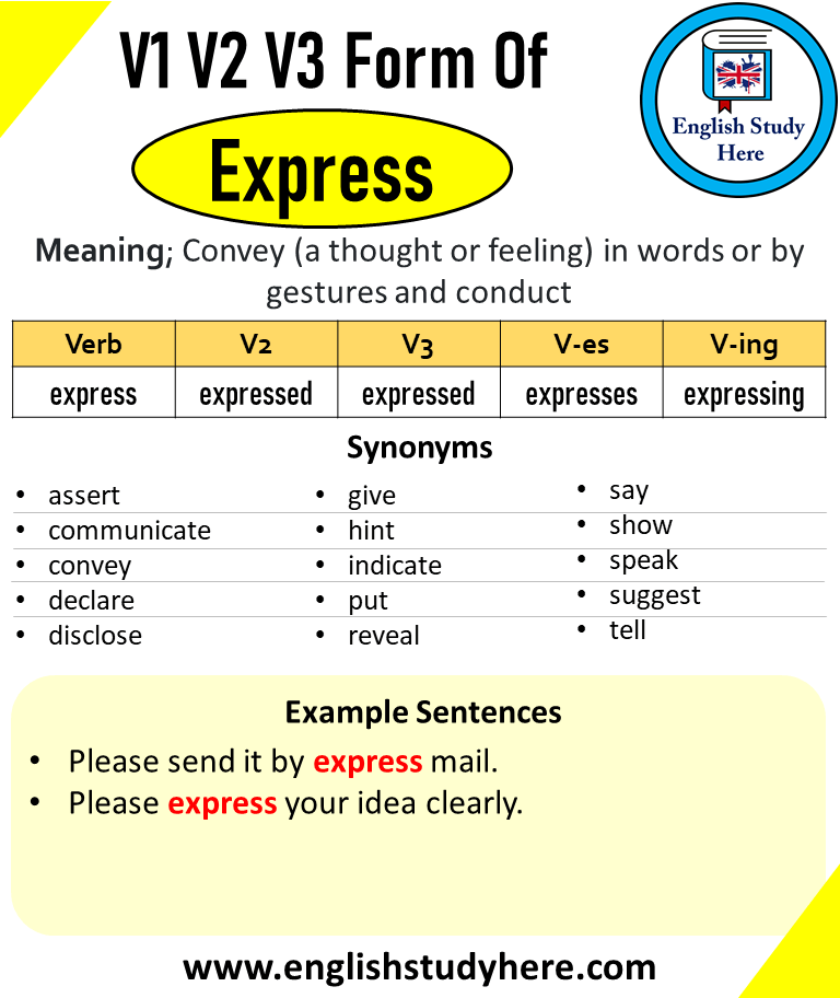 Express Past And Past Participle Form V1 V2 V3 V4 V5 Form of Express