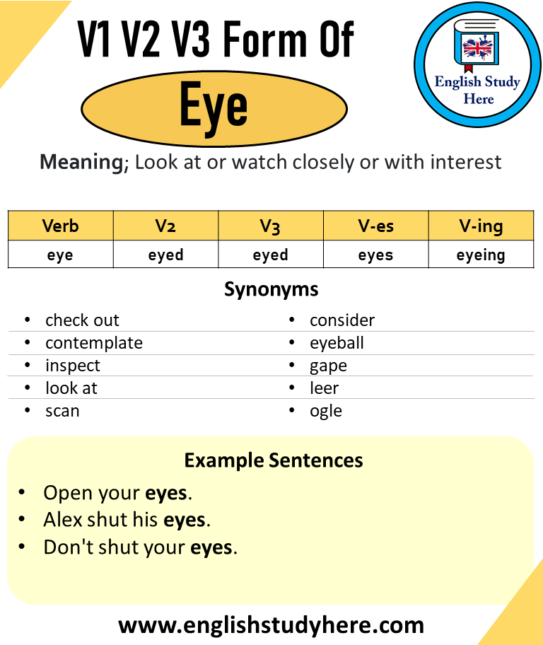Eye Past And Past Participle Form V1 V2 V3 V4 V5 Form of Eye