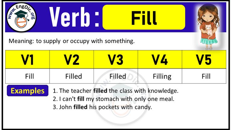 Fill Past And Past Participle Form V1 V2 V3 V4 V5 Form of Fill