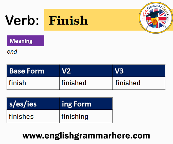 Finish Past And Past Participle Form V1 V2 V3 V4 V5 Form of Finish