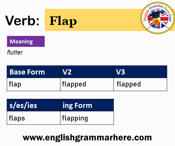 Flap Past And Past Participle Form V1 V2 V3 V4 V5 Form of Flap