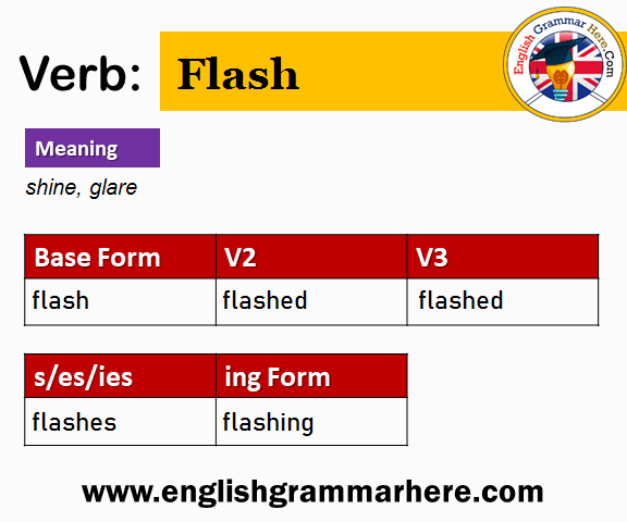 Flash Past And Past Participle Form V1 V2 V3 V4 V5 Form of Flash