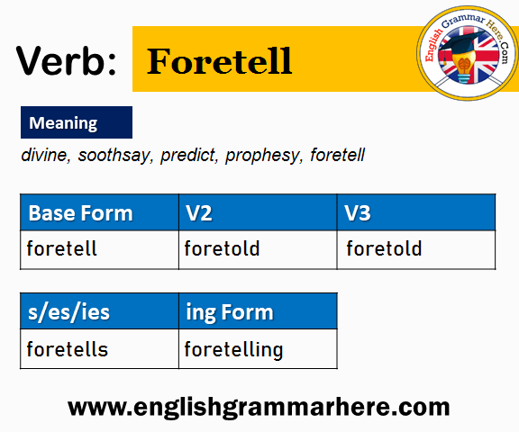 Foretell Past And Past Participle Form V1 V2 V3 V4 V5 Form of Foretell