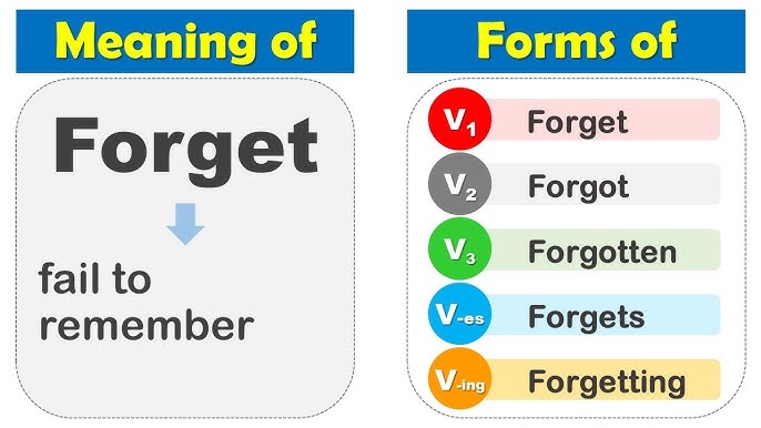 Forget Past And Past Participle Form V1 V2 V3 V4 V5 Form of Forget
