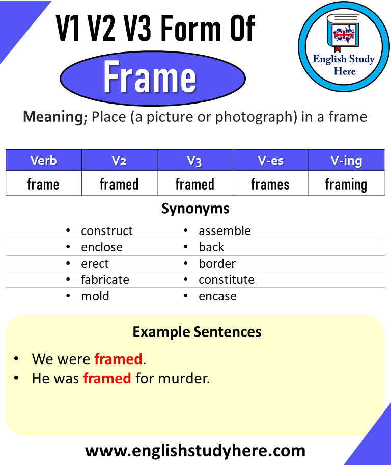 Frame Past And Past Participle Form V1 V2 V3 V4 V5 Form of Frame