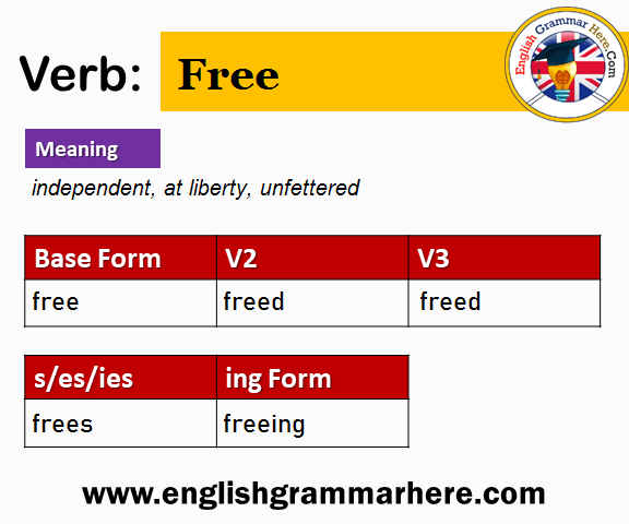 Free Past And Past Participle Form V1 V2 V3 V4 V5 Form of Free