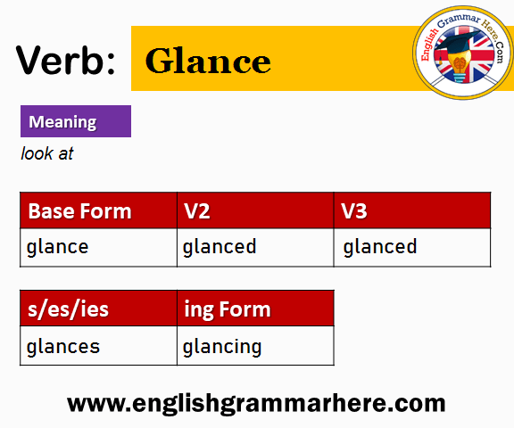 Glance Past And Past Participle Form V1 V2 V3 V4 V5 Form of Glance