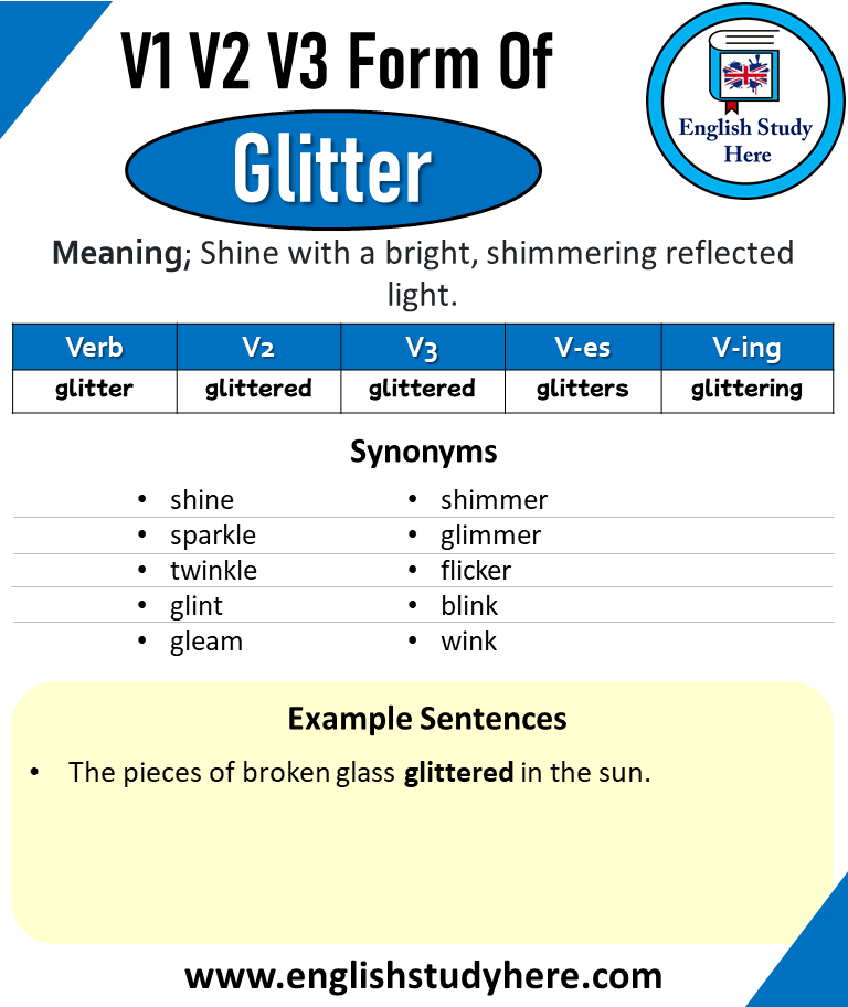 Glitter Past And Past Participle Form V1 V2 V3 V4 V5 Form of Glitter