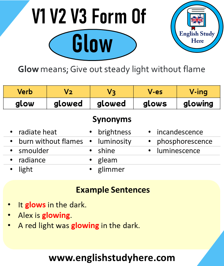 Glow Past And Past Participle Form V1 V2 V3 V4 V5 Form of Glow