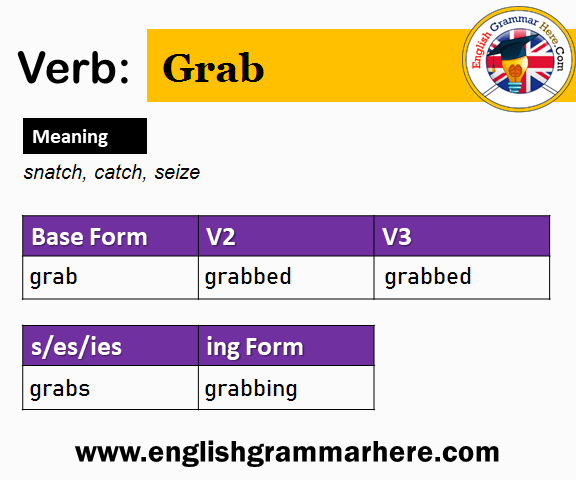 Grab Past And Past Participle Form V1 V2 V3 V4 V5 Form of Grab