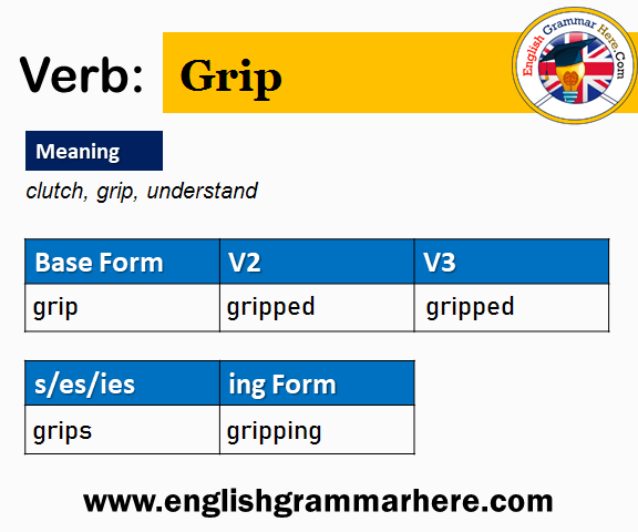 Grip Past And Past Participle Form V1 V2 V3 V4 V5 Form of Grip