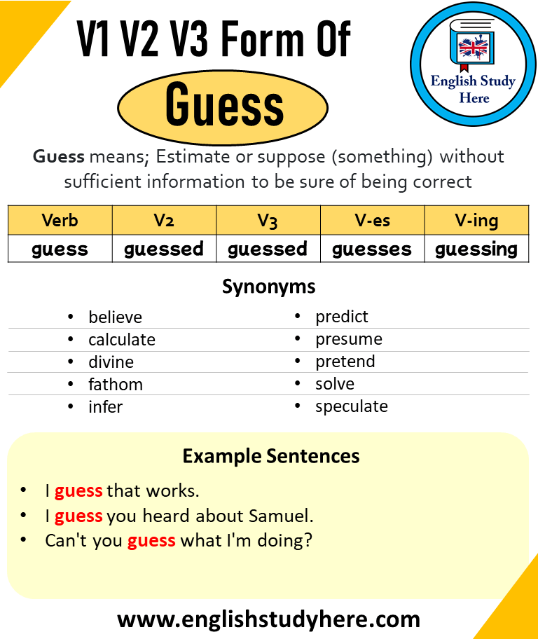 Guess Past And Past Participle Form V1 V2 V3 V4 V5 Form of Guess