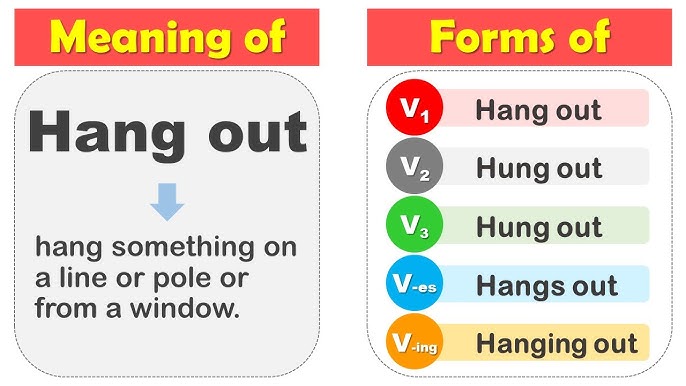 Hang Past And Past Participle Form V1 V2 V3 V4 V5 Form of Hang