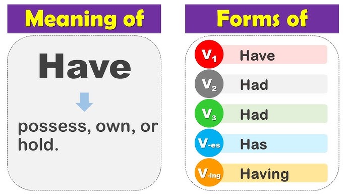 Have Past And Past Participle Form V1 V2 V3 V4 V5 Form of Have