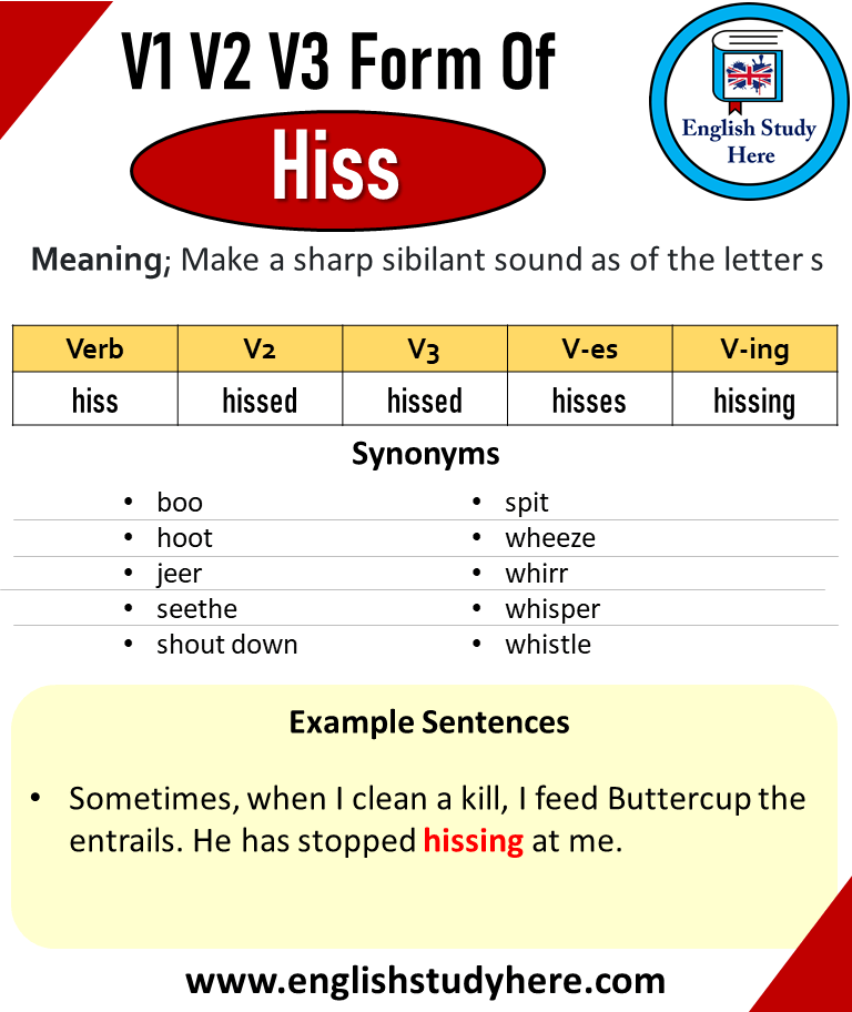 Hiss Past And Past Participle Form V1 V2 V3 V4 V5 Form of Hiss