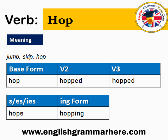 Hop Past And Past Participle Form V1 V2 V3 V4 V5 Form of Hop
