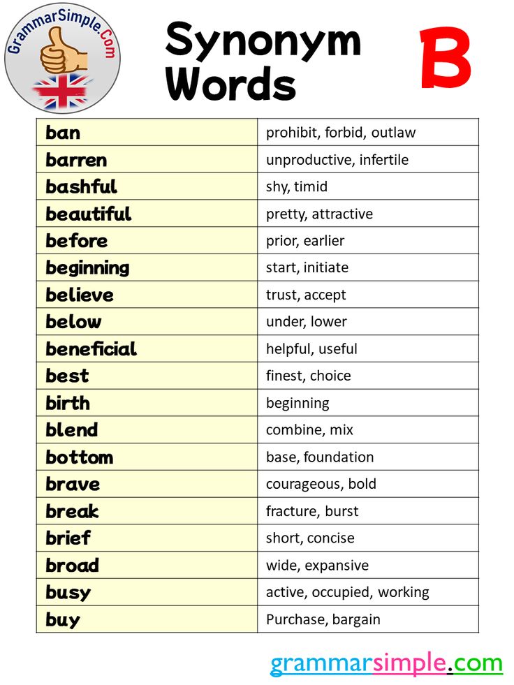 Https: Grammarsimple.Com Grammar Synonyms of Better Synonym Words for Better