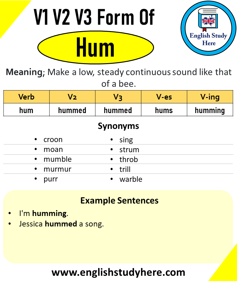Hum Past And Past Participle Form V1 V2 V3 V4 V5 Form of Hum