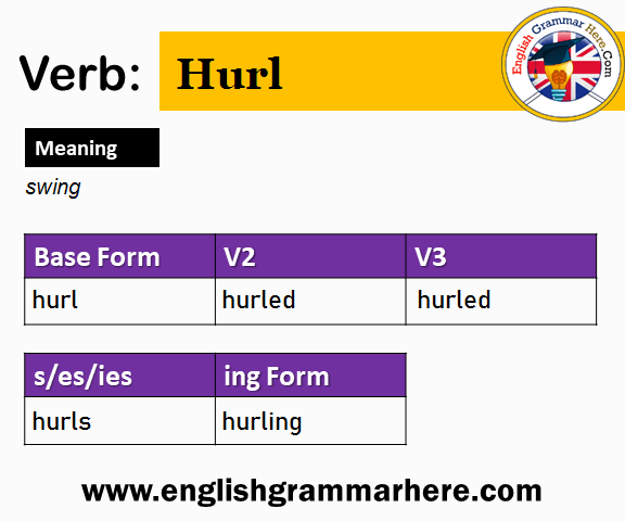 Hurl Past And Past Participle Form V1 V2 V3 V4 V5 Form of Hurl