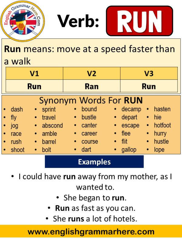 Hustle Past And Past Participle Form V1 V2 V3 V4 V5 Form of Hustle