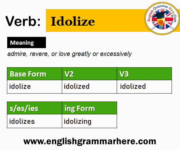 Idolize Past And Past Participle Form V1 V2 V3 V4 V5 Form of Idolize