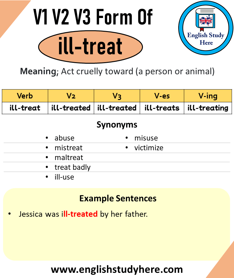 Ill Treat Past And Past Participle Form V1 V2 V3 V4 V5 Form of Ill Treat
