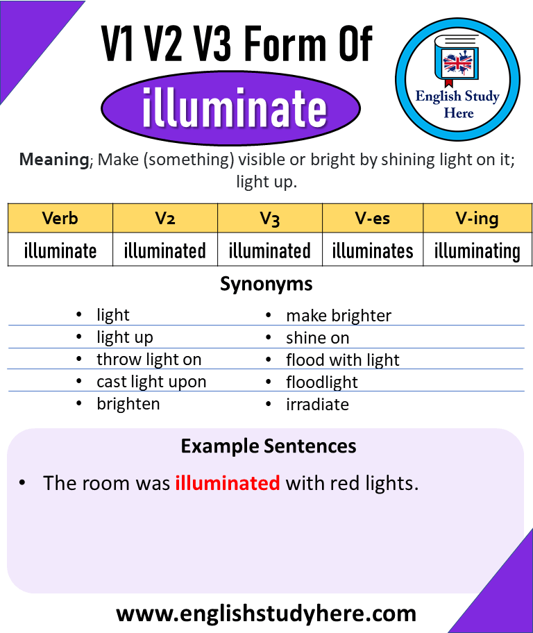 Illuminate Past And Past Participle Form V1 V2 V3 V4 V5 Form of Illuminate