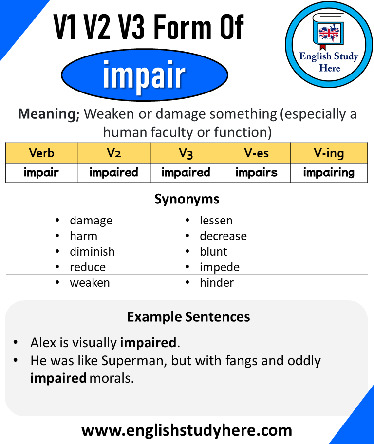 Impair Past And Past Participle Form V1 V2 V3 V4 V5 Form of Impair