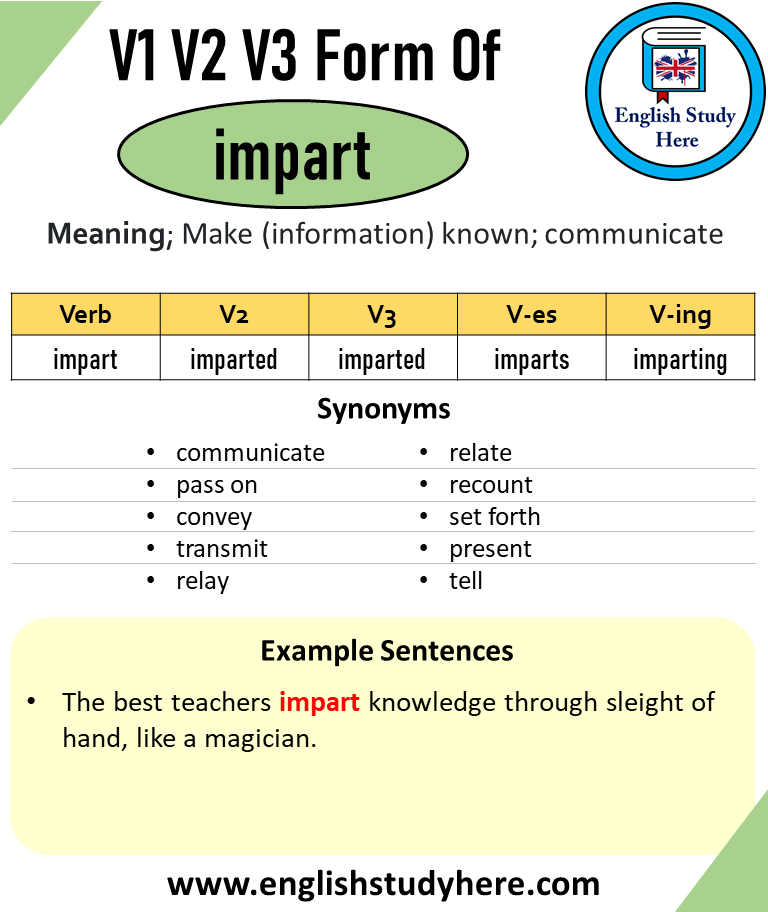 Impart Past And Past Participle Form V1 V2 V3 V4 V5 Form of Impart