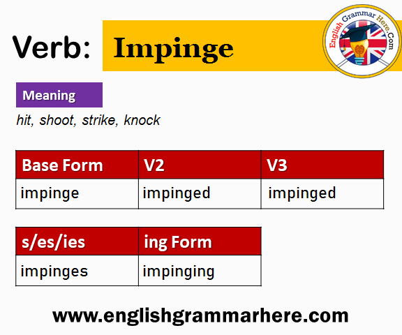 Impinge Past And Past Participle Form V1 V2 V3 V4 V5 Form of Impinge