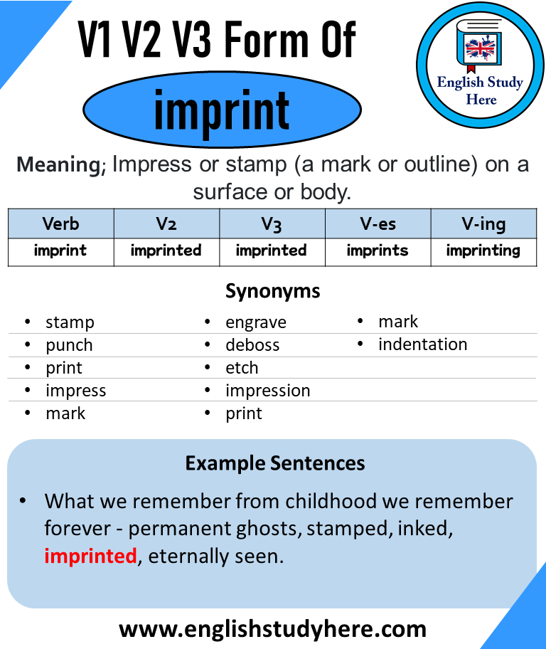 Imprint Past And Past Participle Form V1 V2 V3 V4 V5 Form of Imprint