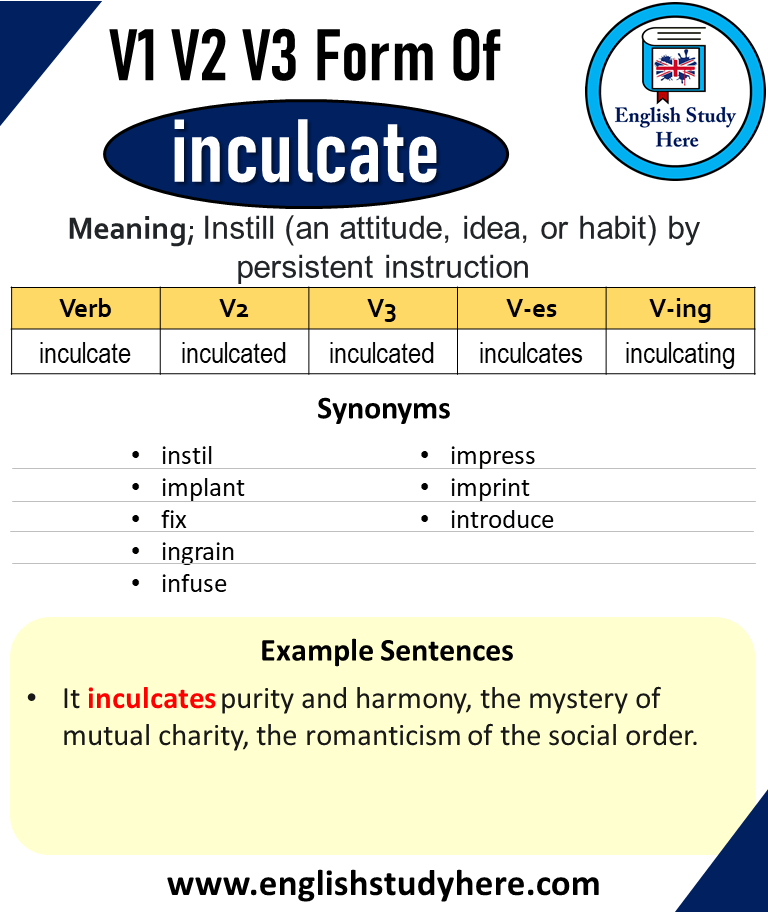Inculcate Past And Past Participle Form V1 V2 V3 V4 V5 Form of Inculcate