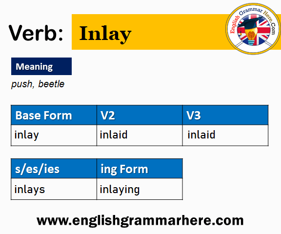 Inlay Past And Past Participle Form V1 V2 V3 V4 V5 Form of Inlay