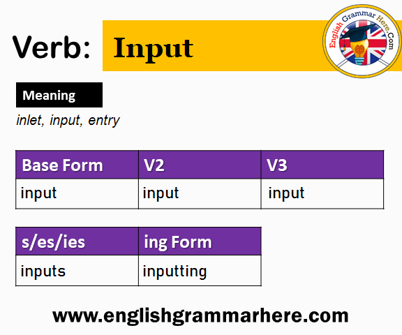Input Past And Past Participle Form V1 V2 V3 V4 V5 Form of Input