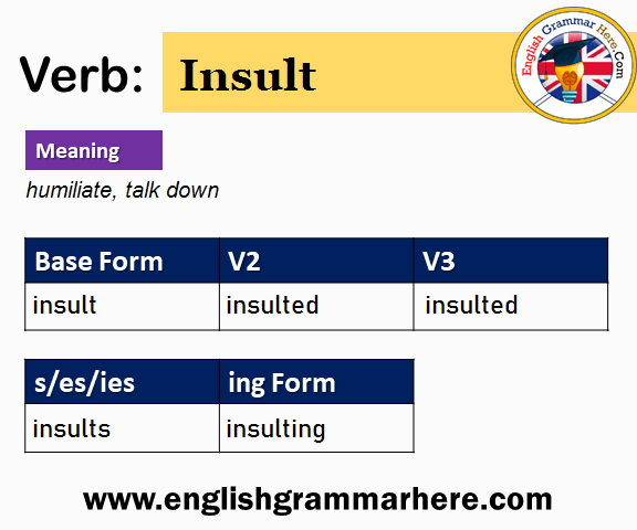 Insult Past And Past Participle Form V1 V2 V3 V4 V5 Form of Insult