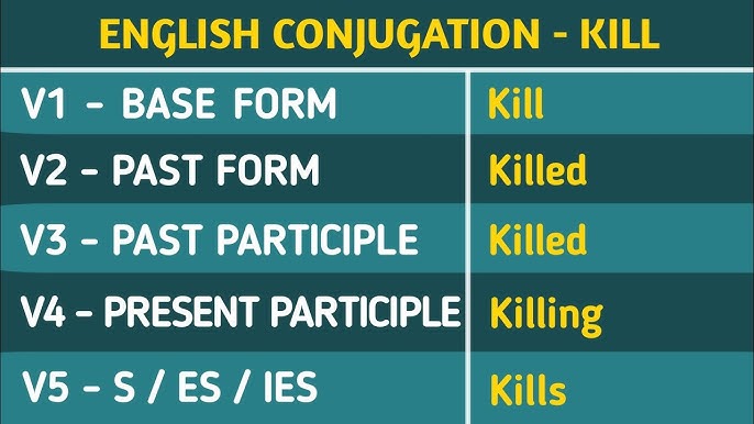 Kill Past And Past Participle Form V1 V2 V3 V4 V5 Form of Kill