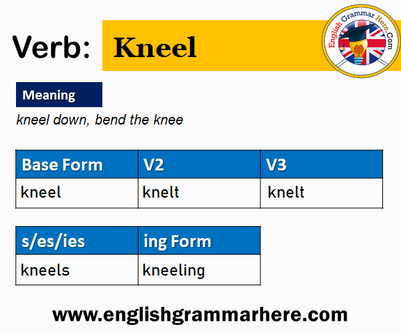 Kneel Past And Past Participle Form V1 V2 V3 V4 V5 Form of Kneel