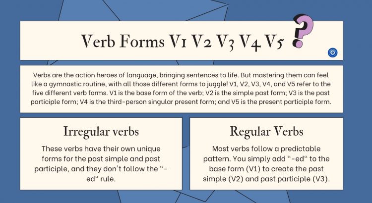 Last Past And Past Participle Form V1 V2 V3 V4 V5 Form of Last