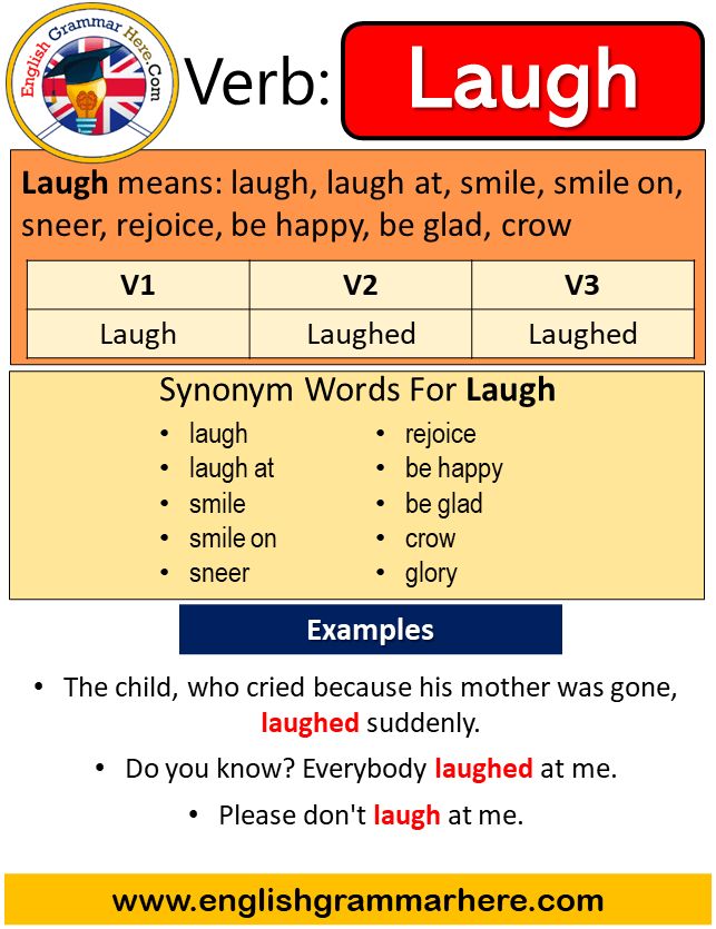 Laugh Past And Past Participle Form V1 V2 V3 V4 V5 Form of Laugh