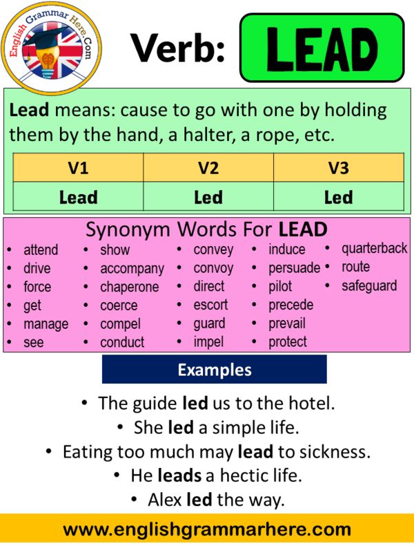 Lead Past And Past Participle Form V1 V2 V3 V4 V5 Form of Lead