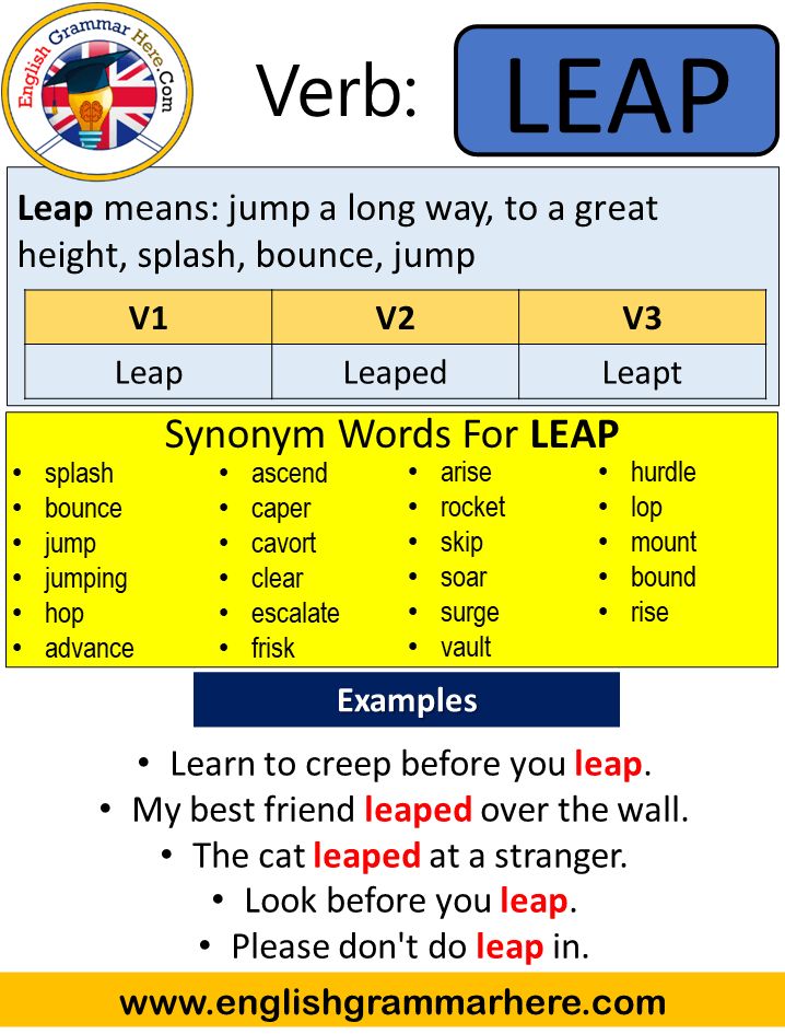 Leap Past And Past Participle Form V1 V2 V3 V4 V5 Form of Leap