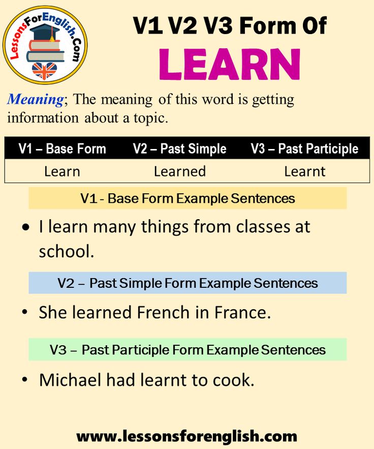 Learn Past And Past Participle Form V1 V2 V3 V4 V5 Form of Learn